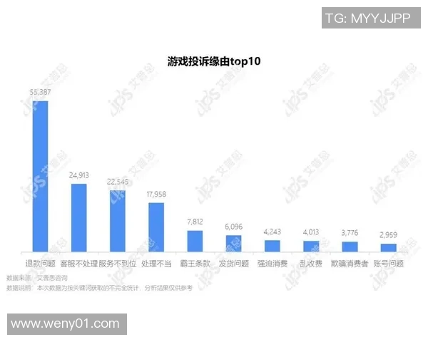 电竞大数据的多重应用探索除了比赛分析英雄联盟还能带来什么新机遇