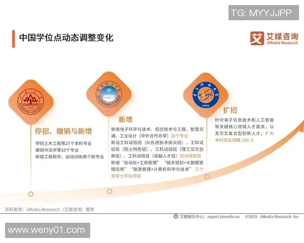 人工智能如何重塑社会就业格局与新机遇的探索与思考